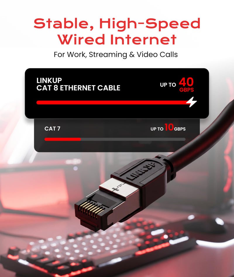 LINKUP Cat 8 Ethernet Cable | Long Internet Cord | High Speed LAN Connection | RJ45 connectors | Use with Cat 5/ Cat 6/ Cat 7 | Optimal for Gaming - Image 2